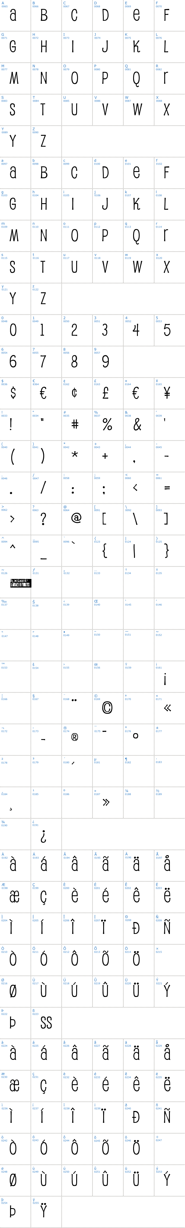Vollständige Schriftzeichen bersicht: Pupcat Schriftart