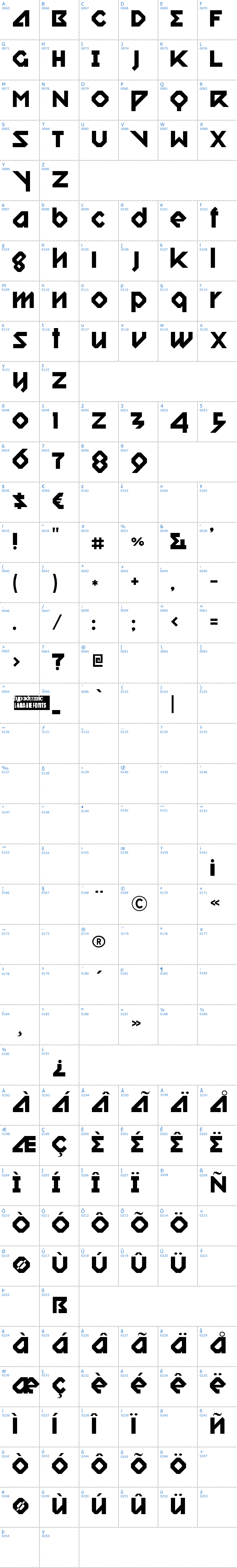 Vollständige Schriftzeichen bersicht: Relish Gargler Schriftart