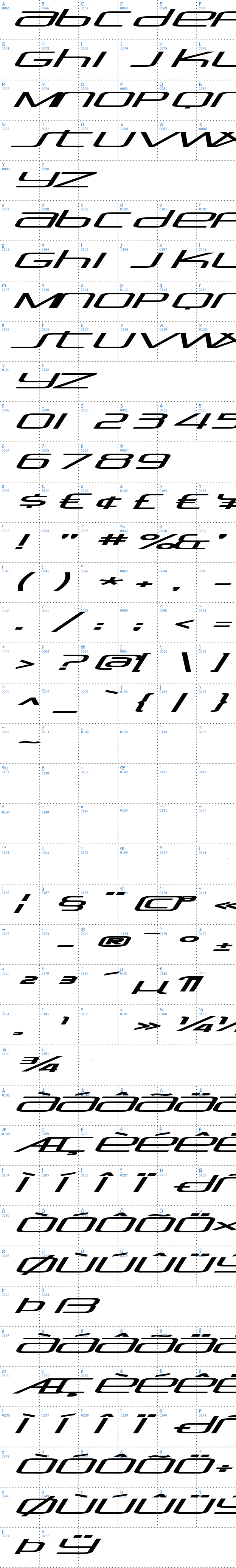 Vollständige Schriftzeichen bersicht: Stasmic Schriftart