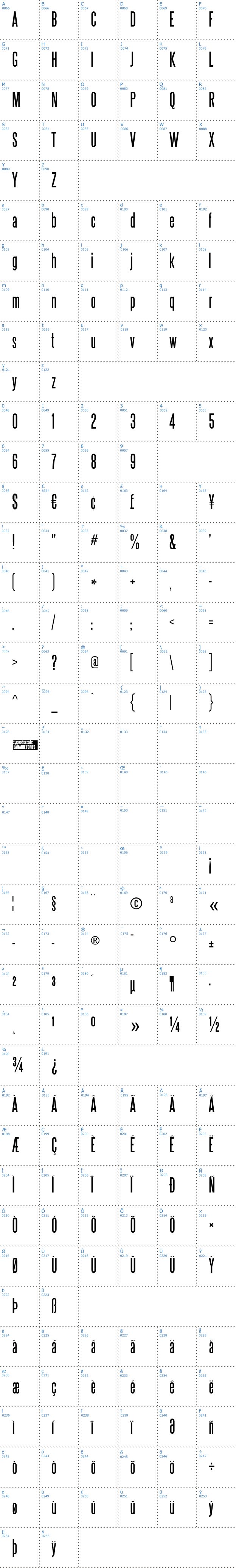Vollständige Schriftzeichen bersicht: Steelfish Schriftart