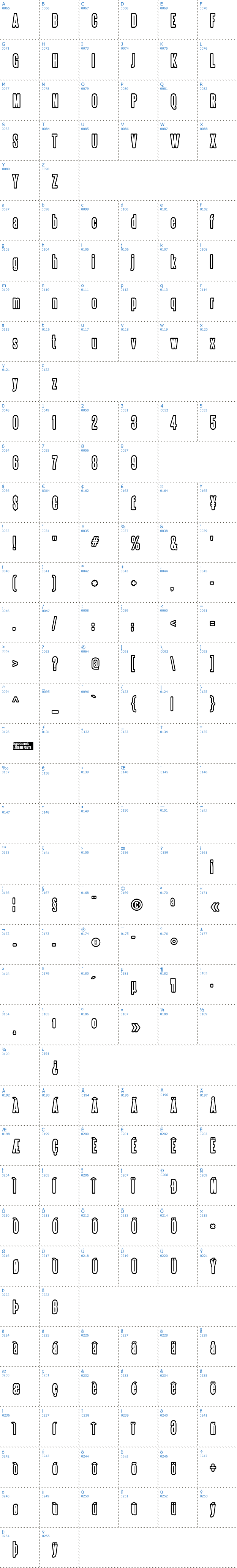 Vollständige Schriftzeichen bersicht: Steelfish Outlined Schriftart