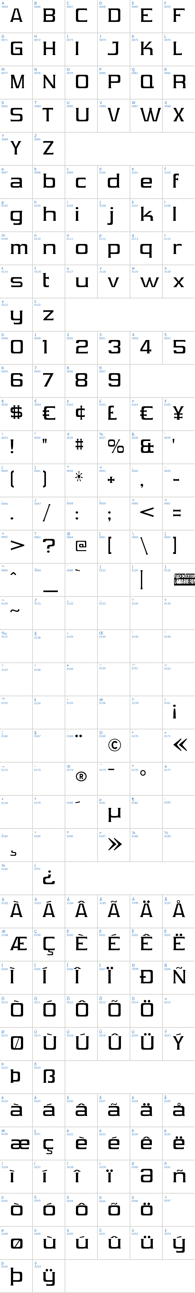 Vollständige Schriftzeichen bersicht: Vibrocentric Schriftart