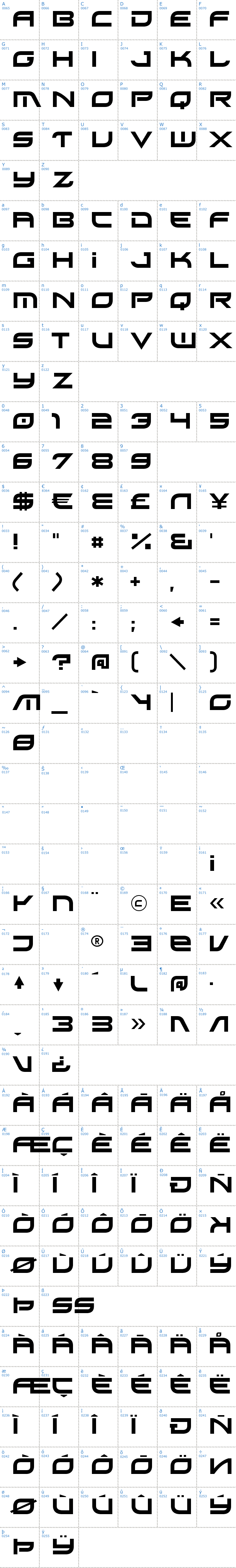 Vollständige Schriftzeichen bersicht: Xirod Schriftart