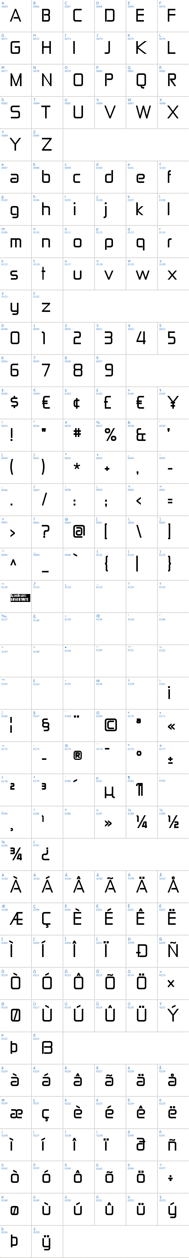 Vollständige Schriftzeichen bersicht: Zekton Schriftart