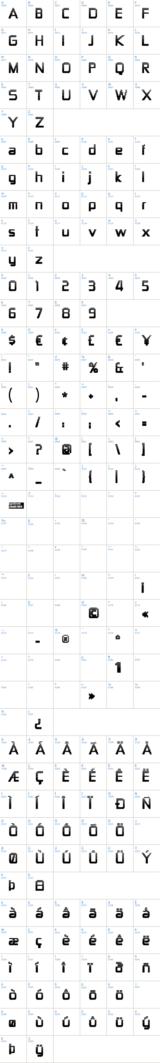 Vollständige Schriftzeichen bersicht: Zekton Dots Schriftart