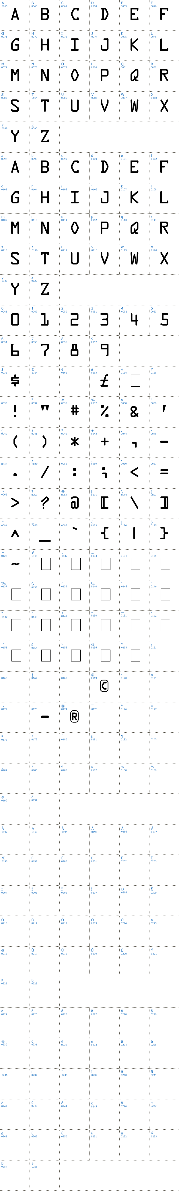 Vollständige Schriftzeichen bersicht: Data Control Schriftart