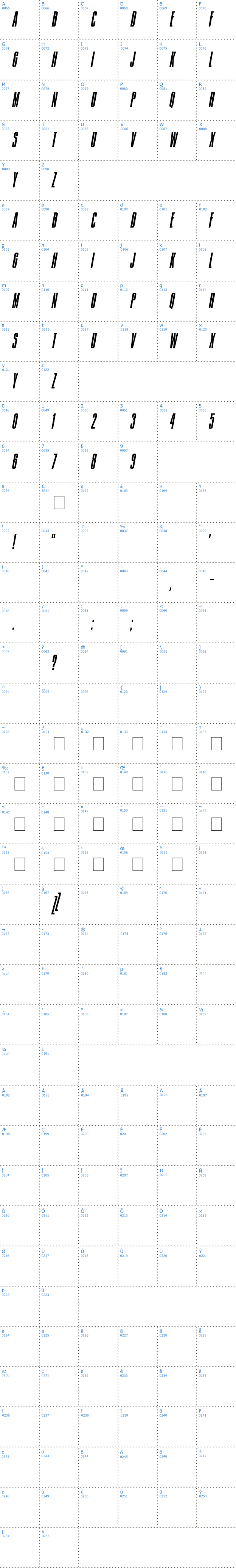 Vollständige Schriftzeichen bersicht: Jam Pact Schriftart