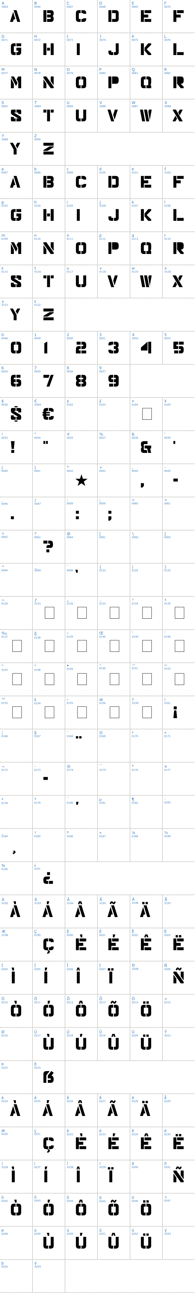 Vollständige Schriftzeichen bersicht: Major Snafu Schriftart