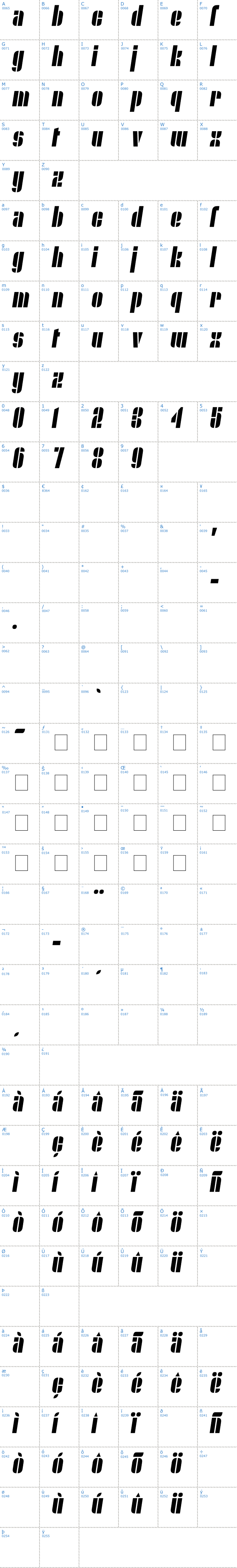 Vollständige Schriftzeichen bersicht: Nyamomobile Schriftart