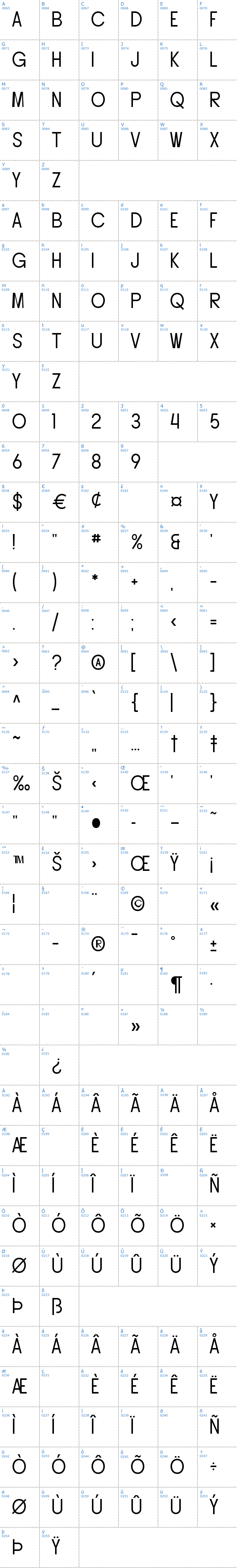 Vollständige Schriftzeichen bersicht: SF Buttacup Lettering Schriftart