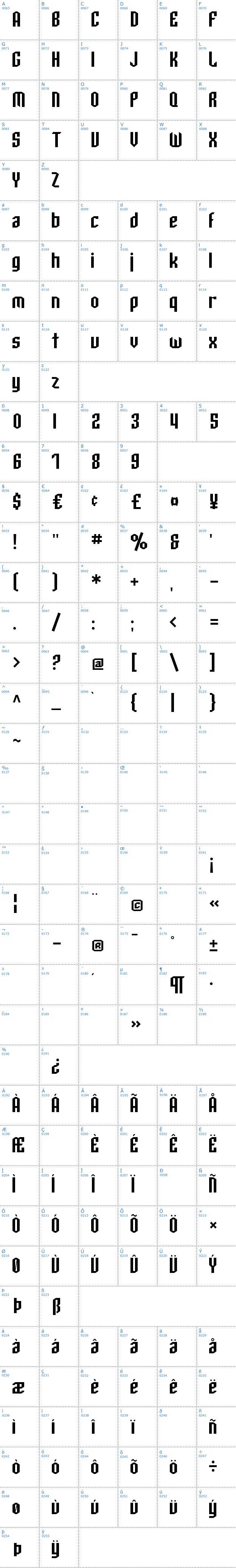 Vollständige Schriftzeichen bersicht: SF Archery Black Schriftart