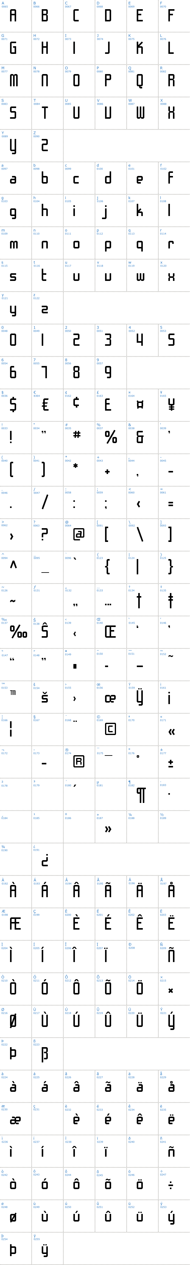 Vollständige Schriftzeichen bersicht: SF Chrome Fenders Schriftart