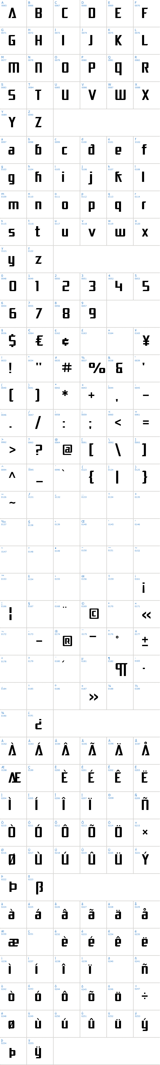 Vollständige Schriftzeichen bersicht: SF Electrotome Schriftart