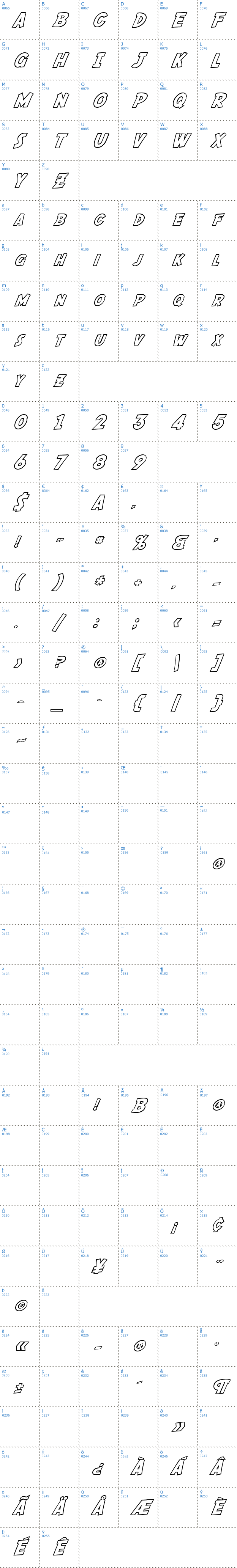 Vollständige Schriftzeichen bersicht: SF Fedora Outline Schriftart