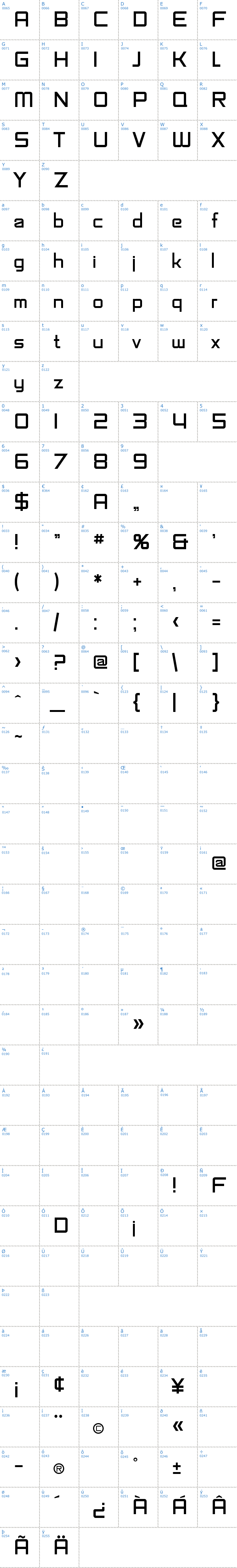 Vollständige Schriftzeichen bersicht: SF Fedora Titles Schriftart