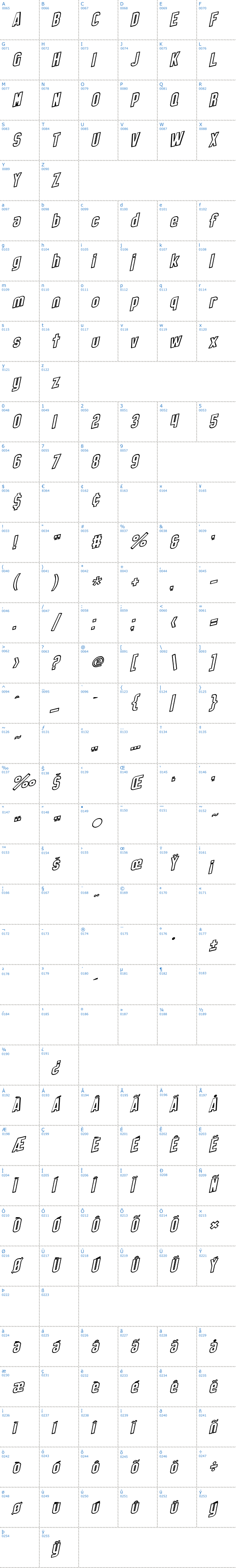 Vollständige Schriftzeichen bersicht: SF Obliquities Outline Schriftart