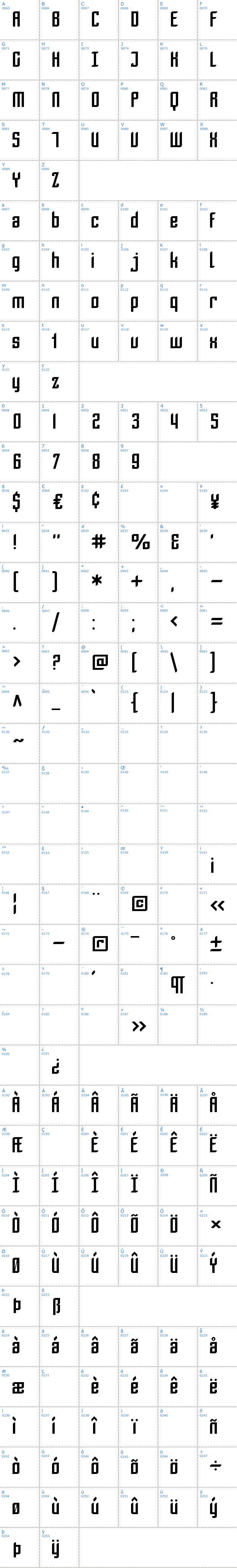 Vollständige Schriftzeichen bersicht: SF Piezolectric Schriftart