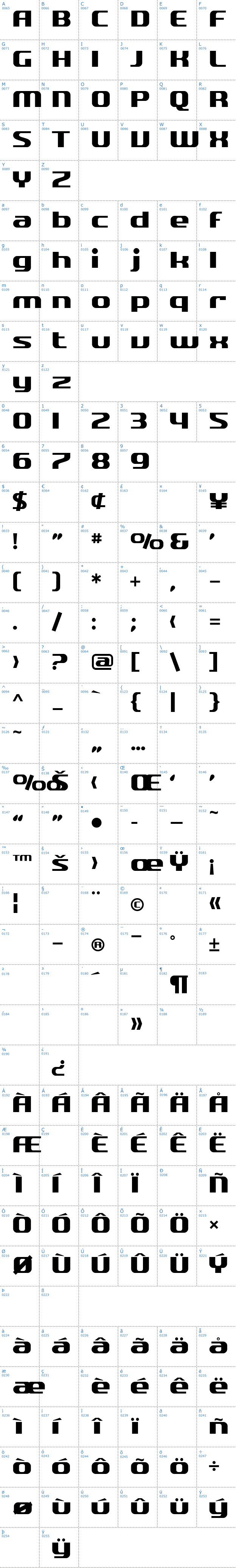 Vollständige Schriftzeichen bersicht: SF Quartzite Schriftart