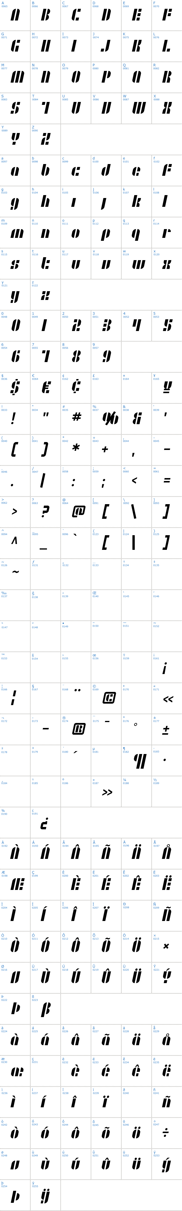 Vollständige Schriftzeichen bersicht: SF Retrosplice Schriftart