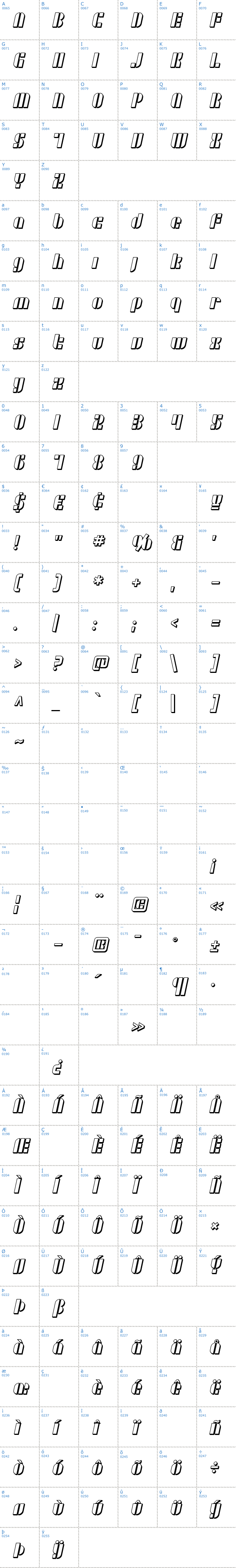 Vollständige Schriftzeichen bersicht: SF Retrosplice Shaded Schriftart