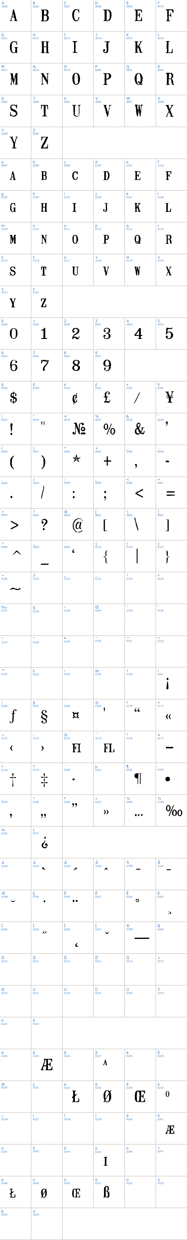 Vollständige Schriftzeichen bersicht: Mailart Rubberstamp Schriftart