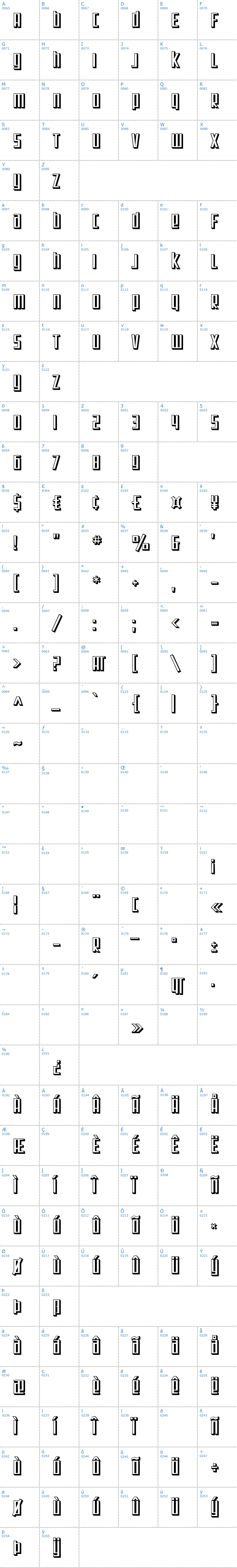 Vollständige Schriftzeichen bersicht: SF Square Root Shaded Schriftart