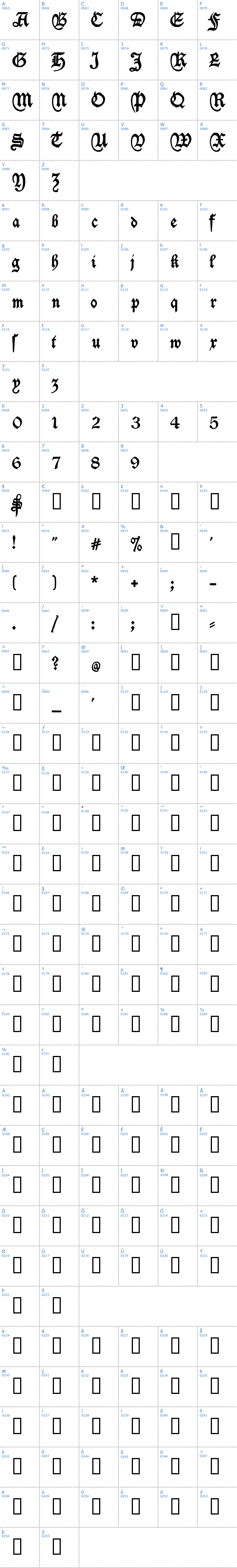 Vollständige Schriftzeichen bersicht: Deutschische Schriftart