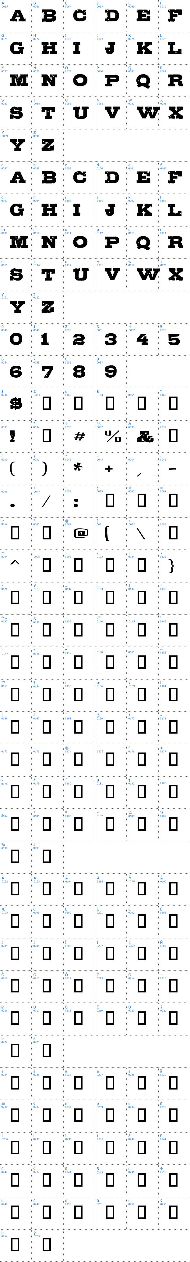 Vollständige Schriftzeichen bersicht: Gipsiero Schriftart
