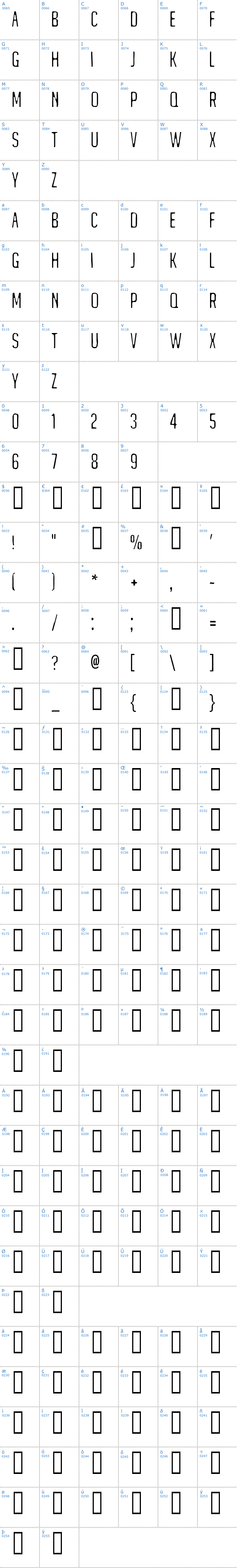 Vollständige Schriftzeichen bersicht: Matejino Schriftart