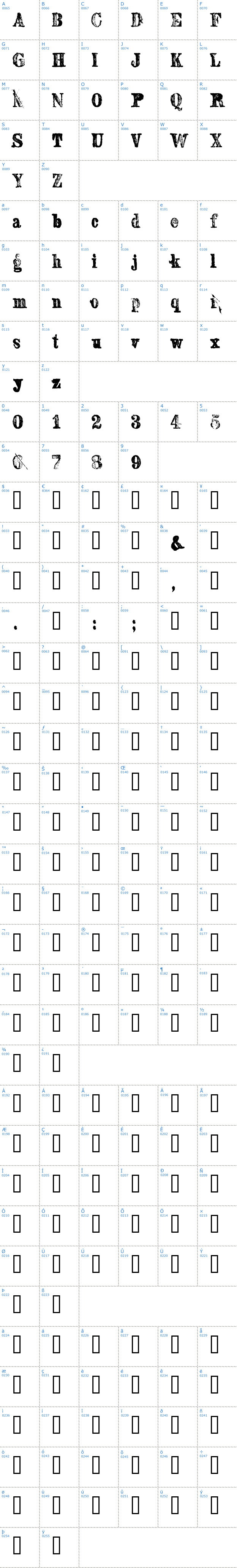 Vollständige Schriftzeichen bersicht: Sexton Serif Schriftart