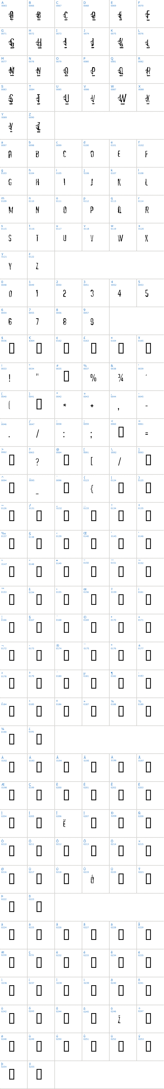 Vollständige Schriftzeichen bersicht: Matejo Schriftart
