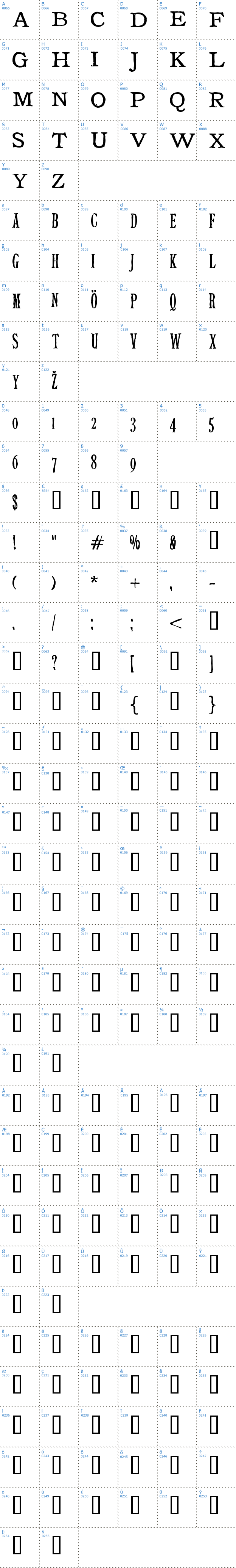 Vollständige Schriftzeichen bersicht: Tuce Schriftart