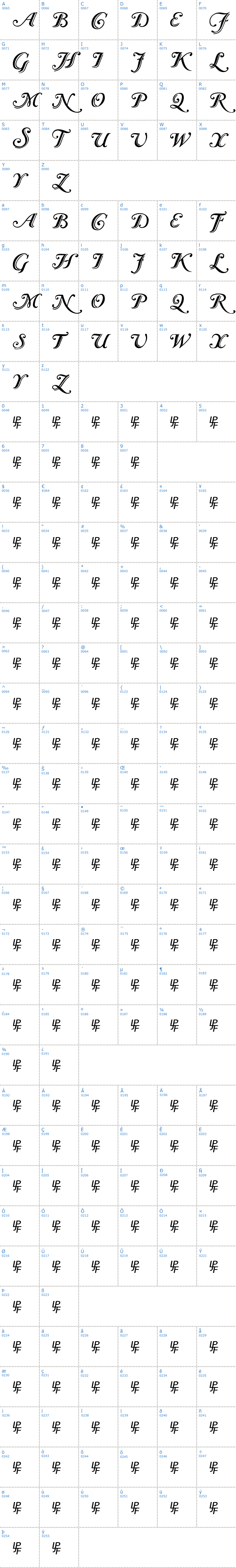 Vollständige Schriftzeichen bersicht: Caslon Initials Calligraphic Schriftart