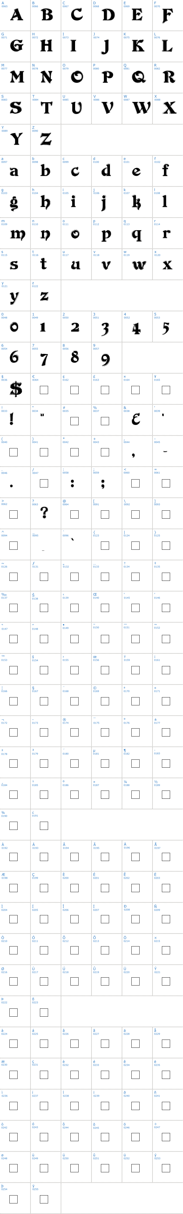 Vollständige Schriftzeichen bersicht: Duvall Outline Schriftart