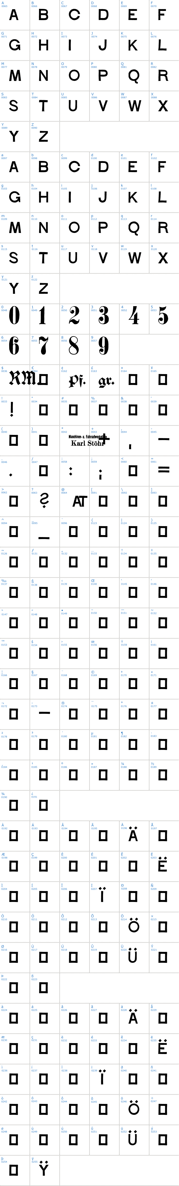 Vollständige Schriftzeichen bersicht: Sthr Numbers Schriftart