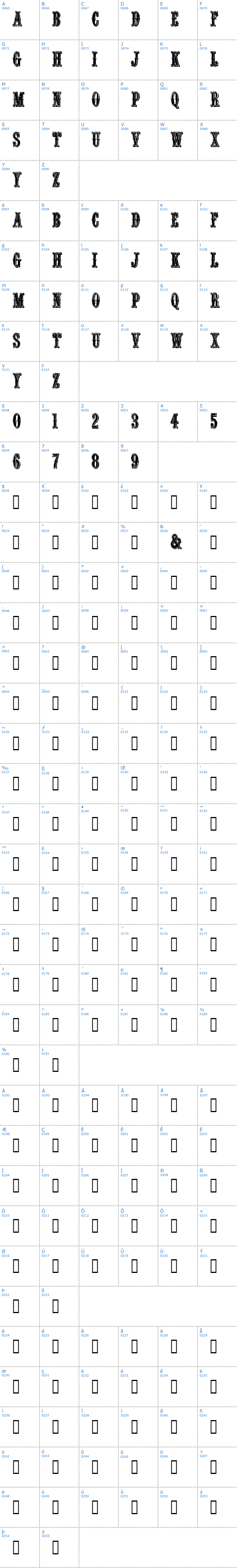 Vollständige Schriftzeichen bersicht: QuentinCaps Schriftart