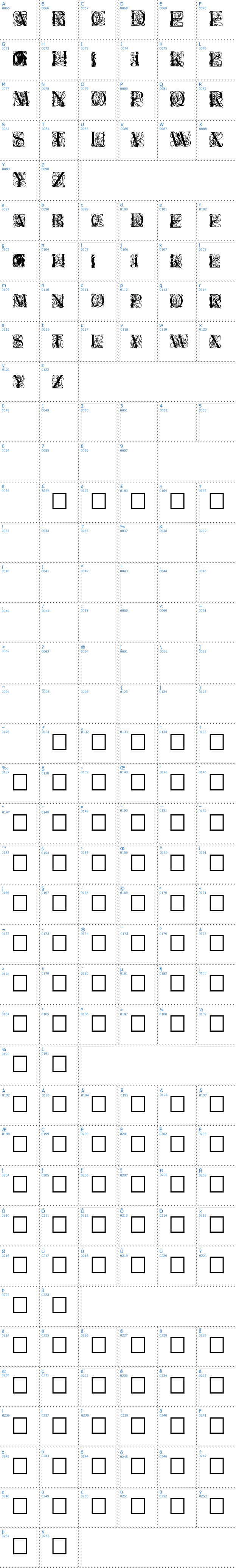 Vollständige Schriftzeichen bersicht: Elzevier Schriftart