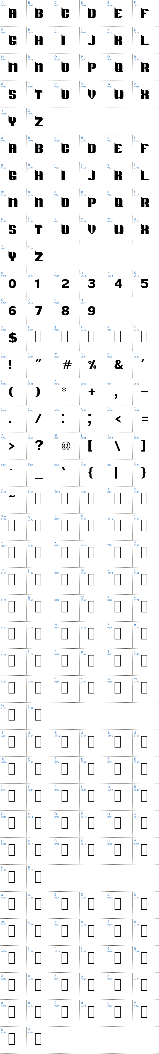 Vollständige Schriftzeichen bersicht: DS Metropolis Schriftart