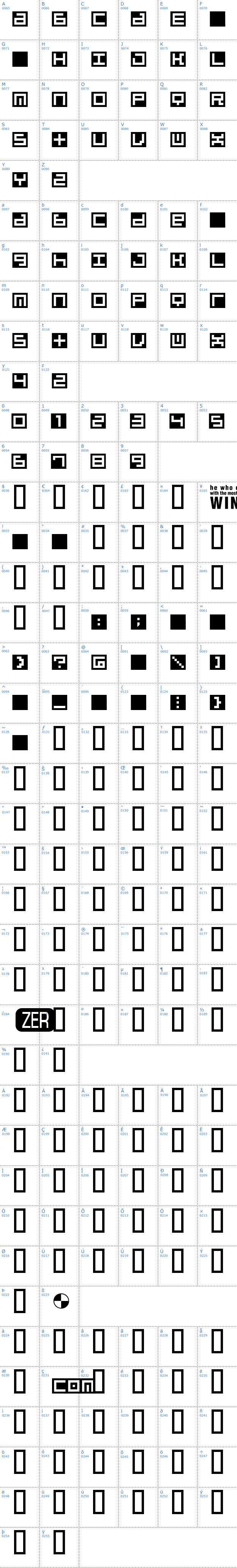 Vollständige Schriftzeichen bersicht: Beatbox InBox Schriftart