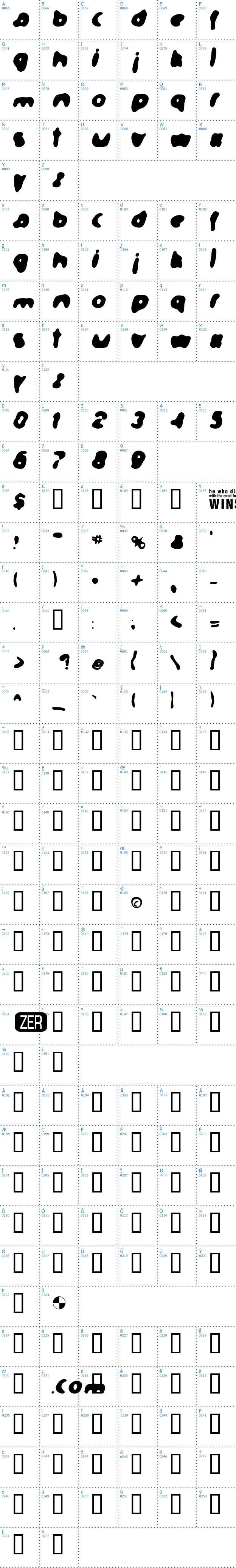 Vollständige Schriftzeichen bersicht: Formation Schriftart