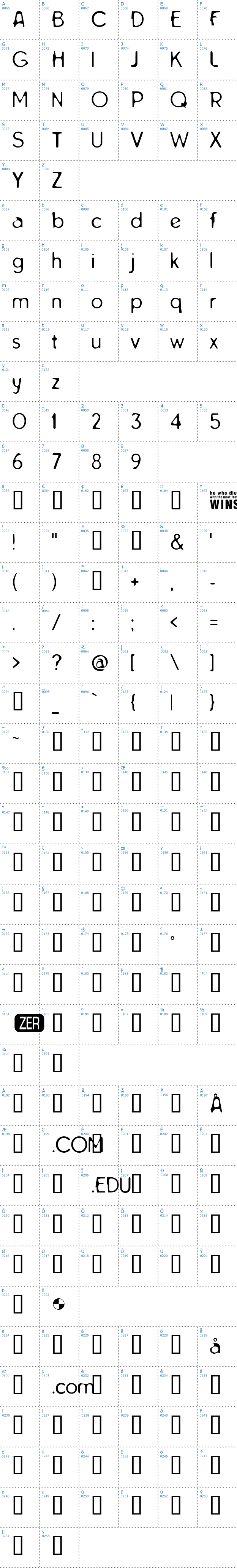 Vollständige Schriftzeichen bersicht: Tarnished Halo Schriftart