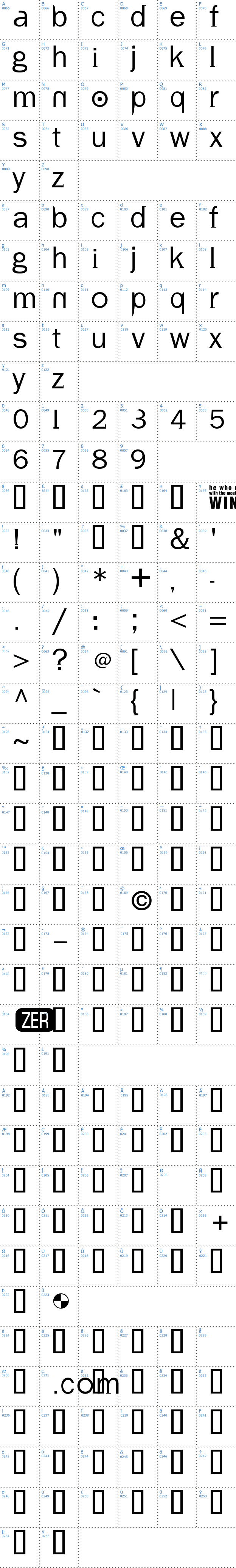 Vollständige Schriftzeichen bersicht: Volt Schriftart