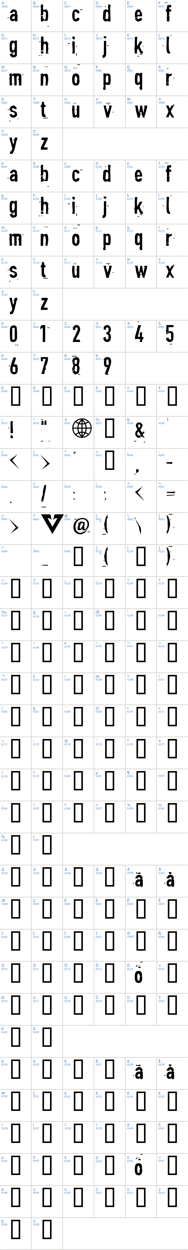 Vollständige Schriftzeichen bersicht: Blind Schriftart