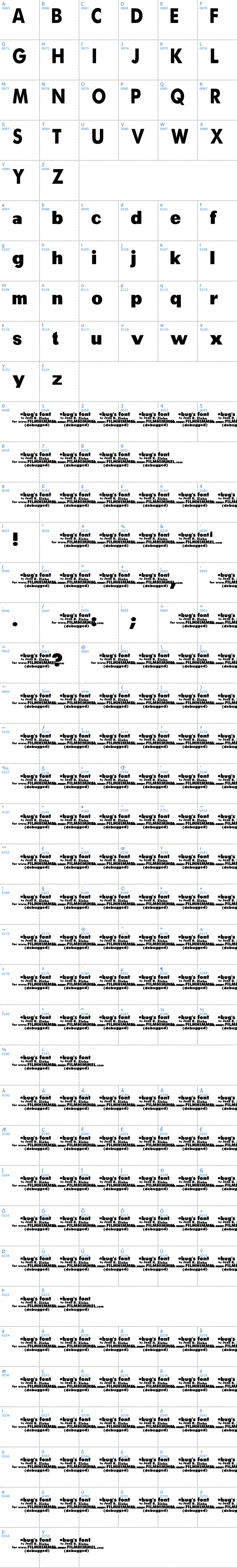 Vollständige Schriftzeichen bersicht: a bug's life - debugged Schriftart