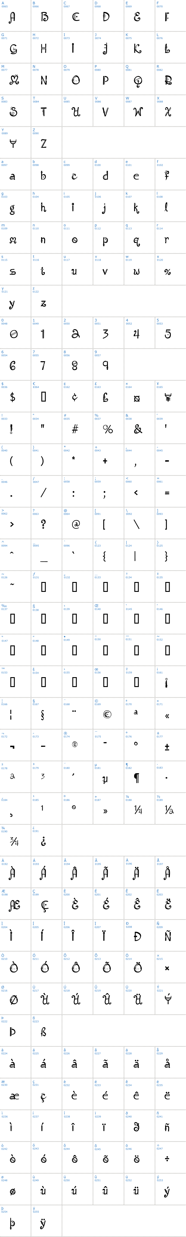 Vollständige Schriftzeichen bersicht: Amadeus Regular Schriftart