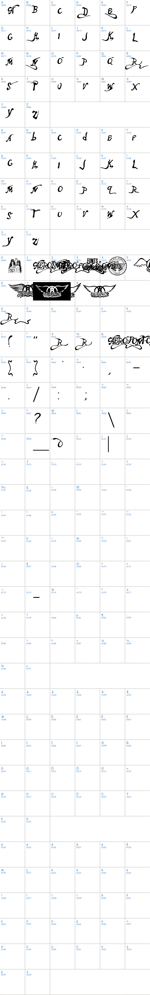 Vollständige Schriftzeichen bersicht: Aero Font One Schriftart