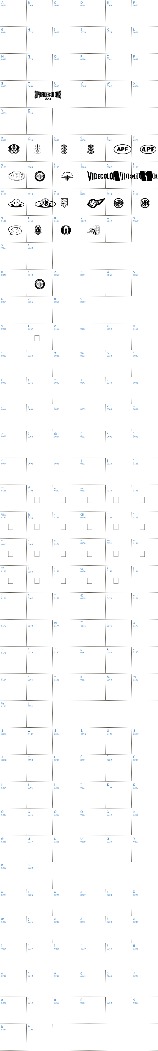 Vollständige Schriftzeichen bersicht: Anderson Dings 1 Schriftart