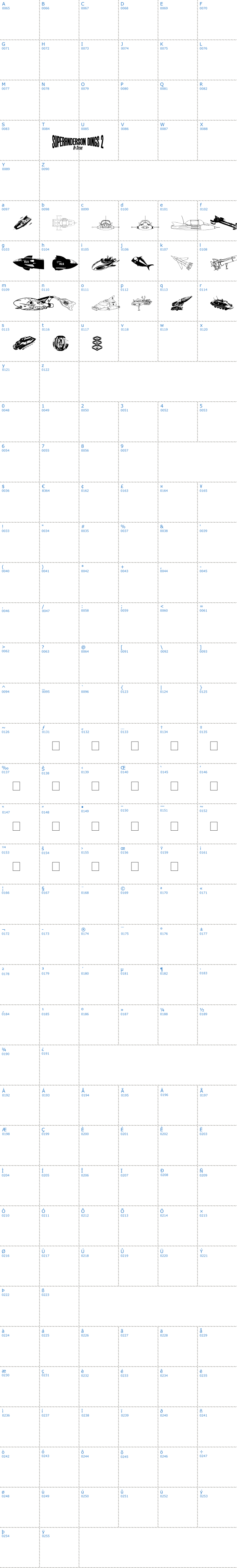 Vollständige Schriftzeichen bersicht: Anderson Dings 2 Schriftart