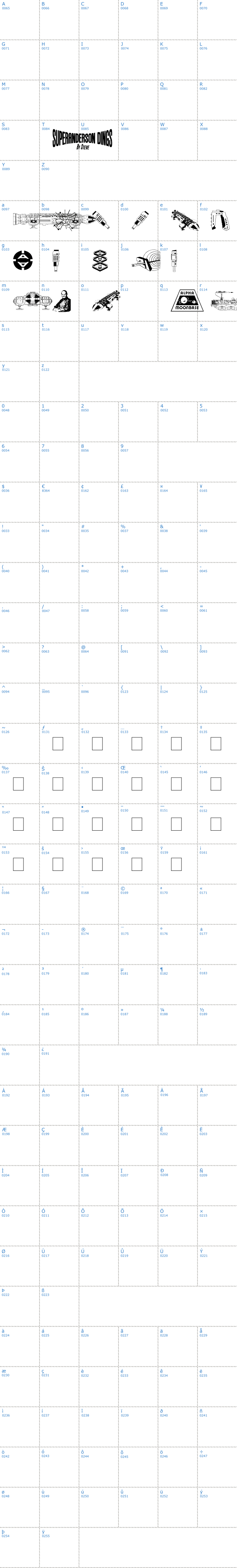 Vollständige Schriftzeichen bersicht: Anderson Space1999 Dings Schriftart