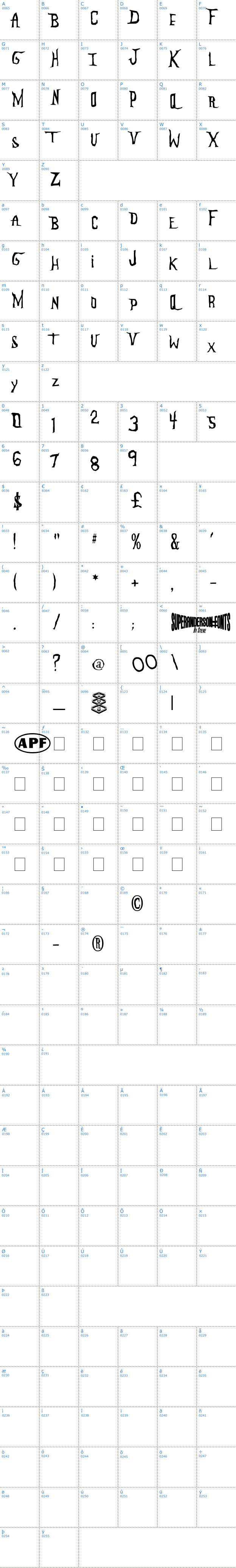 Vollständige Schriftzeichen bersicht: Anderson The Mysteron Schriftart